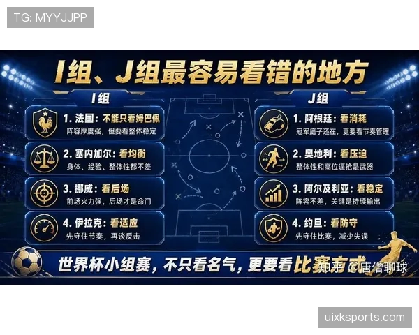2026世界杯小组规则最新详解