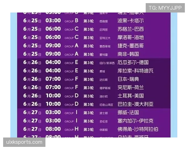 2026世界杯最新第三名排名规则