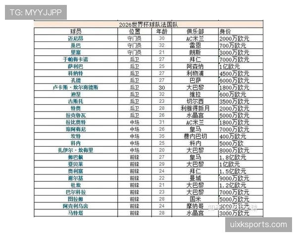 I组最有统治力球队分析